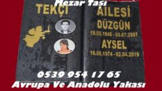 Porselen Resimli 40×55 Granit Kitabe Mezar Baş Taşı Modeli